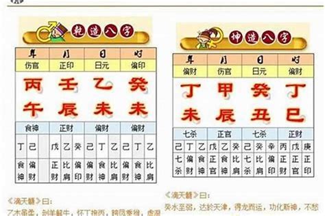 八字工作|生辰八字算命